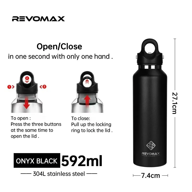 20oz Insulated Travel Coffee Mug