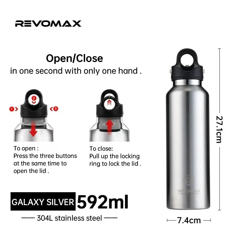 20oz Insulated Travel Coffee Mug