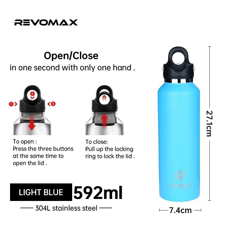 20oz Insulated Travel Coffee Mug