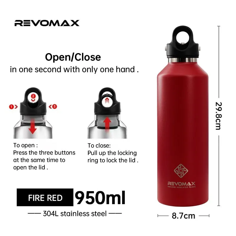 32oz Insulated Sport Thermos Bottle