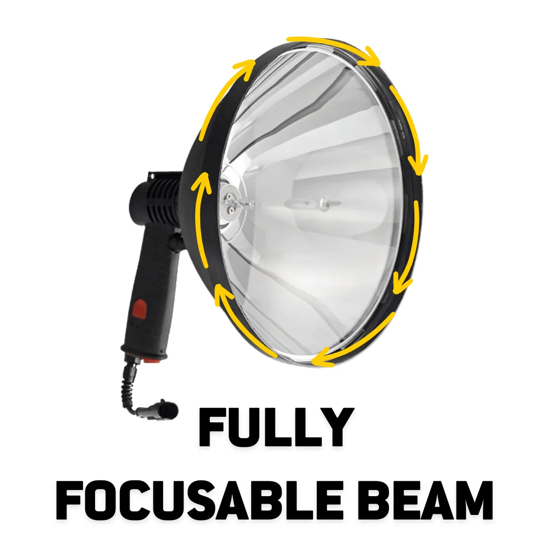 Blitz 240mm Halogen Handheld Kit