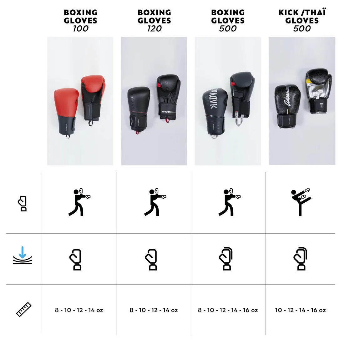 Boxing Gloves 500