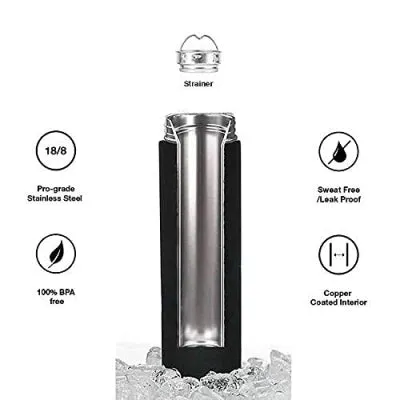 Customized Bottle with Temperature display - Pastel Shade 3