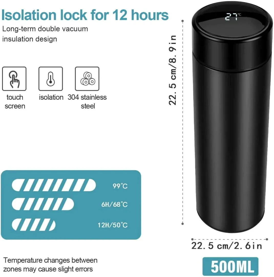 Customized Bottle with Temperature display - Pastel Shade 3