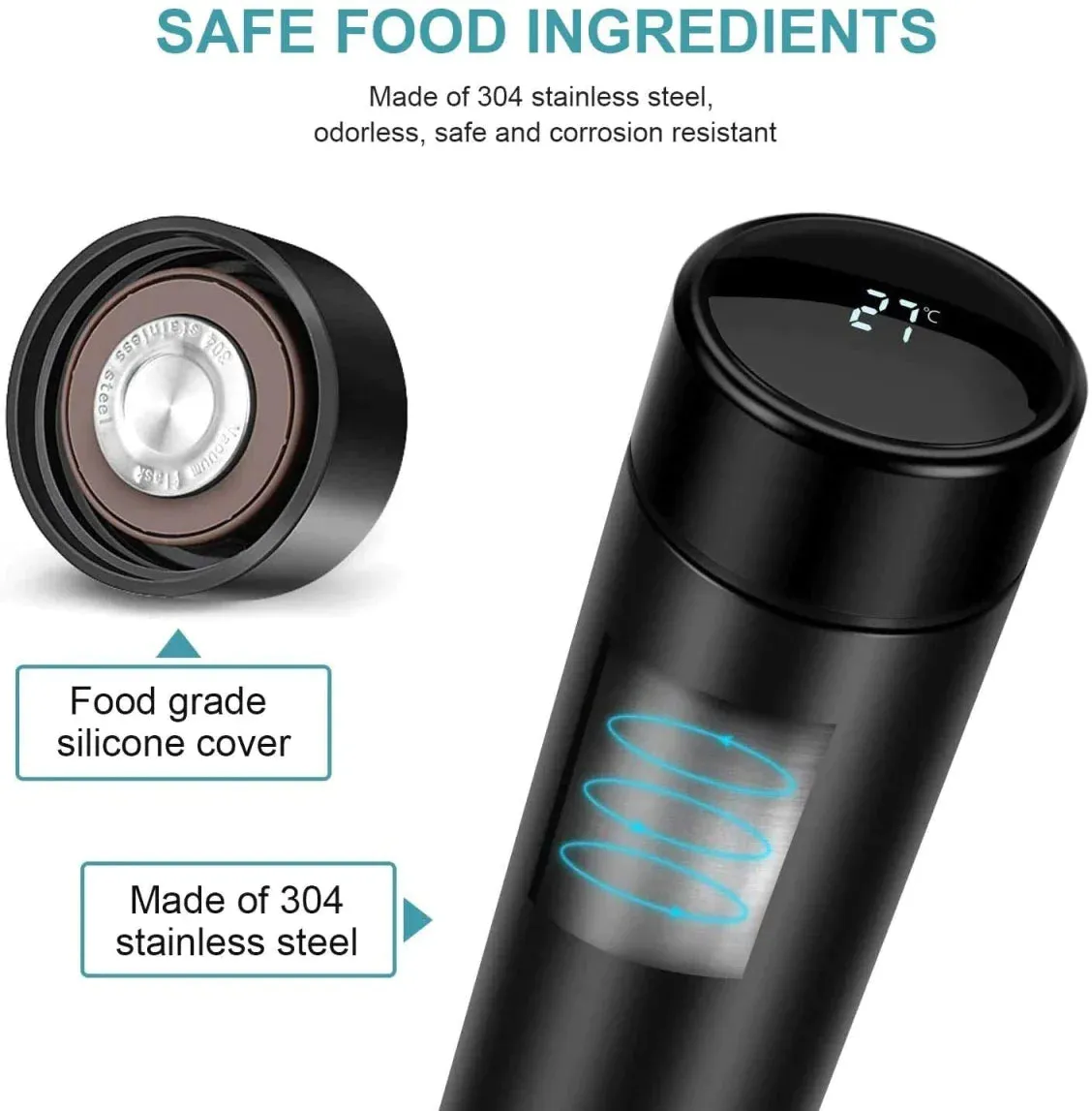 Customized Bottle with Temperature display - Pastel Shade 3