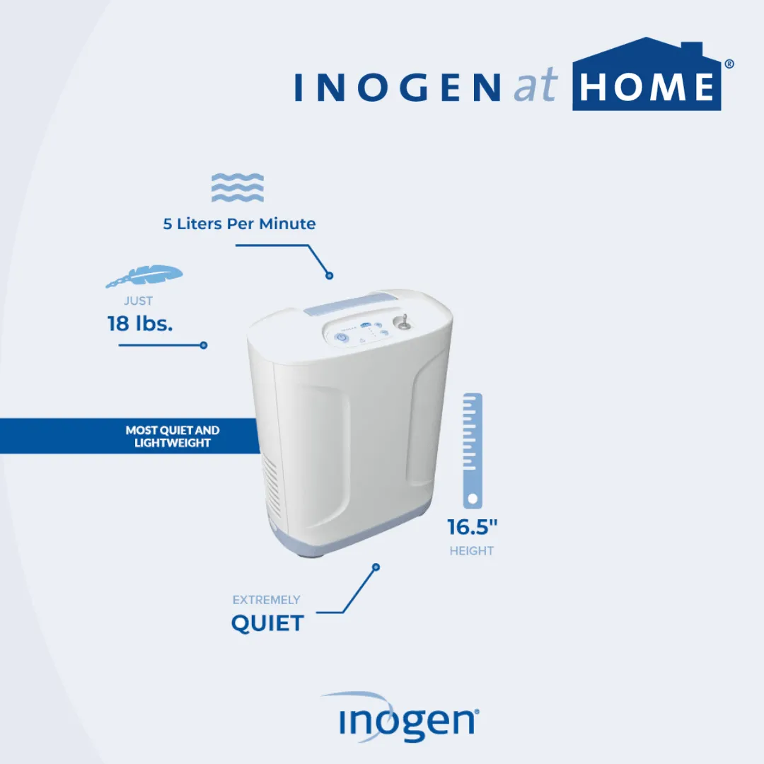 Inogen At Home Oxygen Concentrator