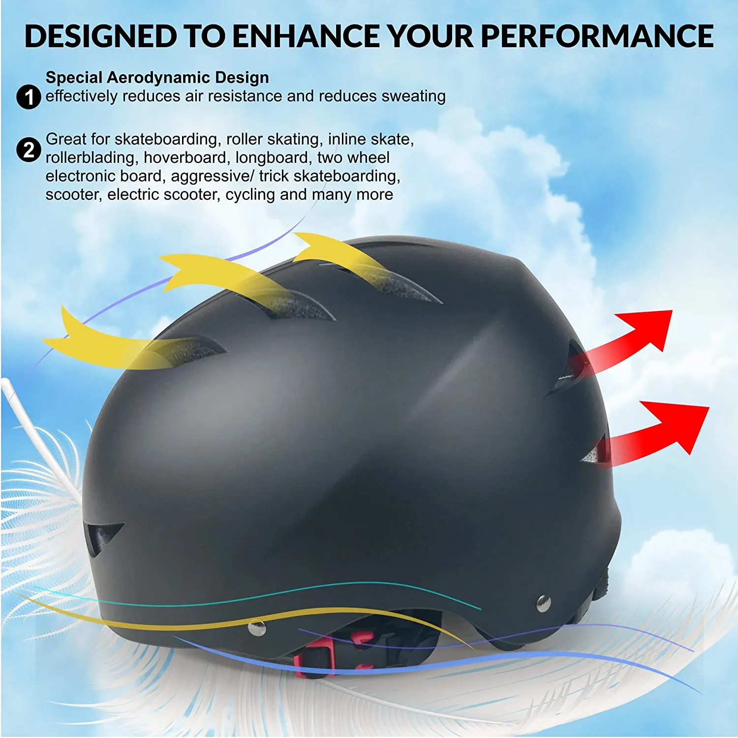 Lightweight Skateboard Kids and Adults for Rollerskate, BMX, Scooter Bike Cycle Helmet Skateboarding Rollerskating Safety Helmet 2023 Model, 58-61cm Matte Black