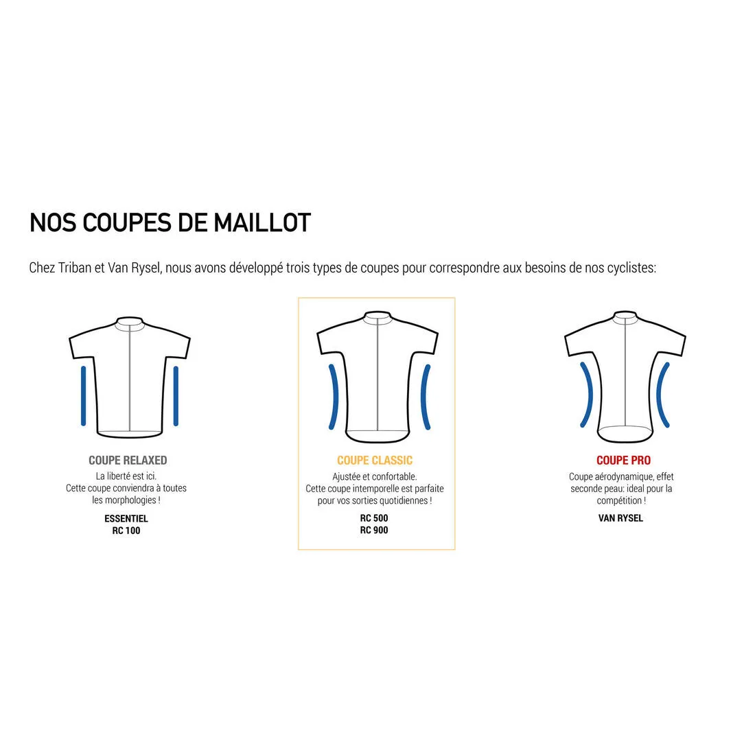 Men's Merino Short-Sleeved Cycling Jersey GRVL900