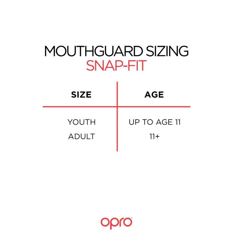 OPRO Snap-Fit Youth Mouthguard