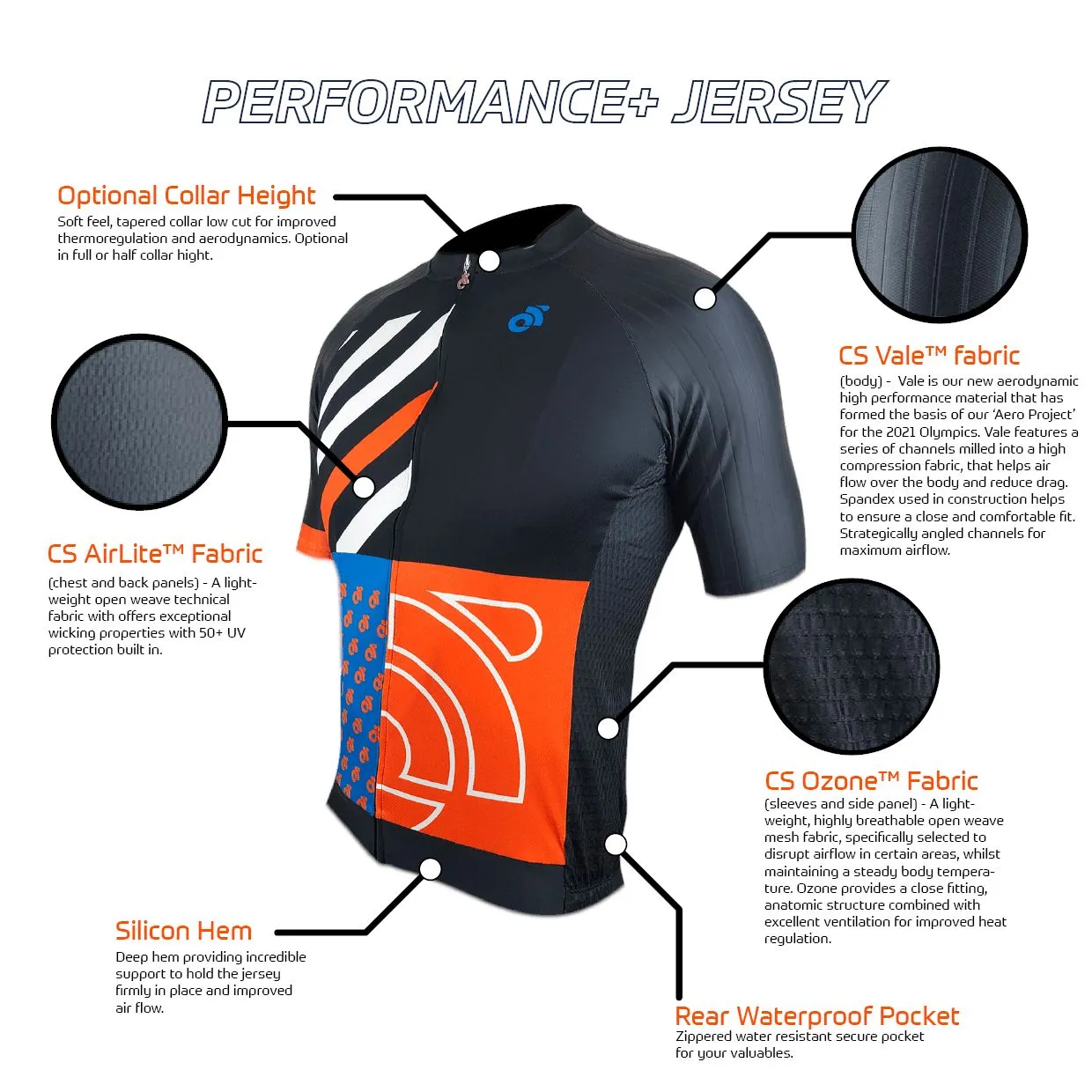 Performance  Short Sleeve Jersey