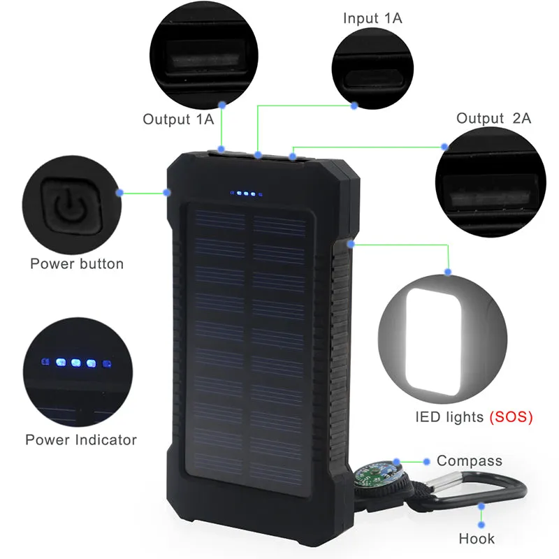 Portable Waterproof Solar Panel Charger