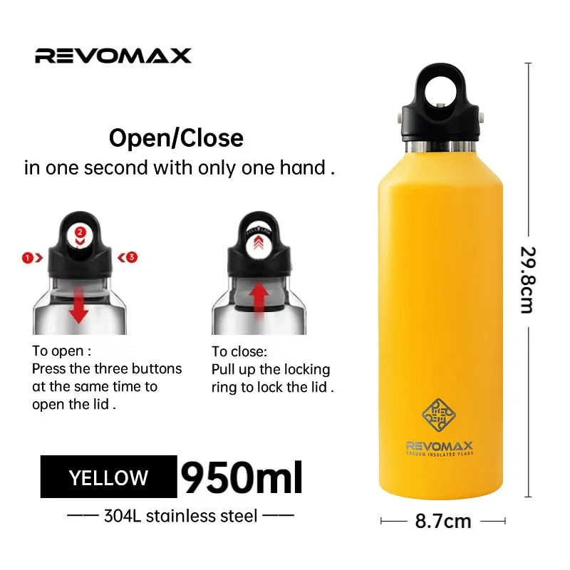 Stainless Steel Thermal Flask